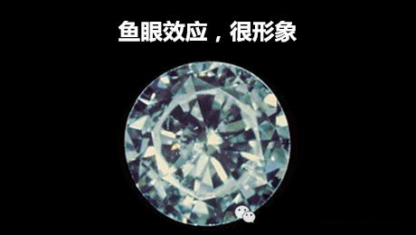 钻石台面过大的鱼眼效应