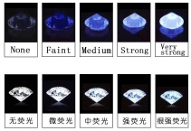 钻石荧光是不分等级的？钻石荧光常见的11个误解，大多数人都错了