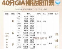 40分钻石多少钱|最新40分钻石价格表