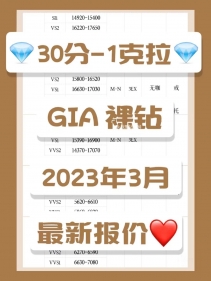 2023年3月GIA钻石价格表（含30分-1克拉钻石）