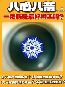 干货！钻石切工和八心八箭有什么区别