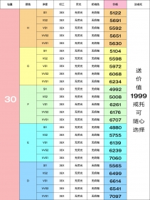 2024年5月最新30分-1克拉钻石价格表