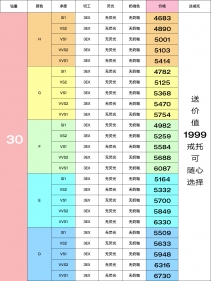 备婚必看|钻戒多少钱？10月价格表已送达！