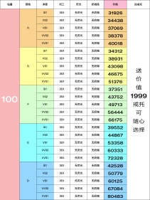 一克拉钻石价格-1克拉钻戒怎么选