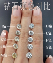 钻石颜色等级表 钻石等级成色对照表