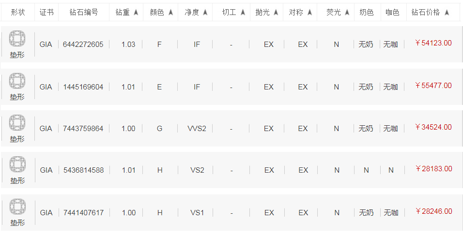dianxing3.png
